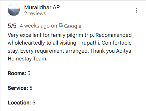 Review 12